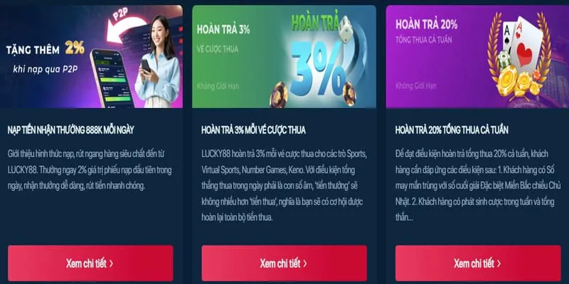 Đa dạng các loại Slot Game tại mot88 casino